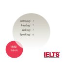 IELTS 조언｜IELTS 독학으로 7.0 받았습니당! ^-^ (5월 13일) 이미지