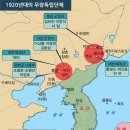 북로군정서 [ 北路軍政署 ] 이미지