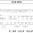 2017년 60회 국제프로세미나 참가업체 현황 이미지