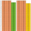 베라체환경 이미지