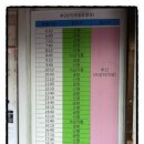 장승포체육공원 이미지