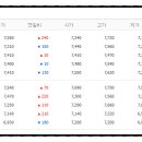 주식회사 이지약품 이미지