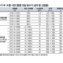 삼양히트보일러