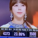 양지로2R 네이버블로그