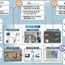 지반과기술 이미지