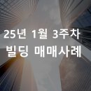 갤러리렌탄도