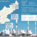 수정 발전소 이미지