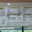 산수골농부의밥상 네이버블로그