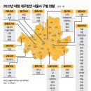 세무법인동심서