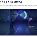 아이디어안경원(부산경성대점) 이미지