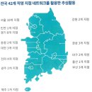 (주)새한제약 | 고려신용정보