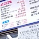 거제중앙로7길 이미지