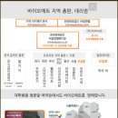 새하나약국 이미지
