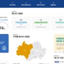그린정보시스템 이미지
