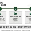 한원컨트리클럽 | 용인 한원CC 골프회원권 시세 및 혜택 총정리: 가성비와 접근성을 모두 잡은 명문의 재발견
