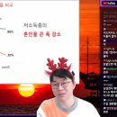 30대 남성 저소득 혼인율 10년만에 57프로 -＞ 20프로 ( 슈카월드 ) 이미지