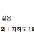 세븐일레븐 전포블루점 이미지