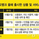 신용서비스 이미지