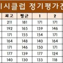미시클럽 이미지