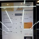 이마트에브리데이 창원더스퀘어점
