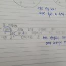국어자료나라 이미지