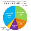 신화에스앤디 이미지