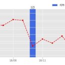 태양6호 태양광발전소 이미지