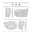 옥돈 이미지