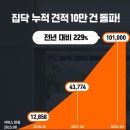 만인테리어 이미지