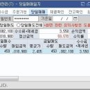 일신서비스 이미지