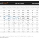 송원골프연습장 이미지