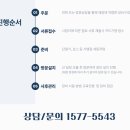 더킹당진