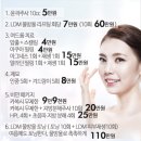 미애로여성의원 이미지