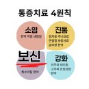 공산재한의원 창원 이미지