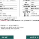 캘러웨이골프청주센터 이미지