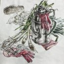 묵형상미술학원 | 숙명여대 준비하면서 작업을 정리해보는 시간, 묵형상미술학원에서의 기록