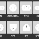 해외항공여행사 이미지