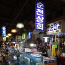 수청과상회