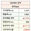 디아이브릿지 이미지