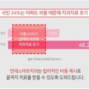 주안치과기공소 이미지