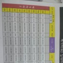 시크릿노래연습장 이미지