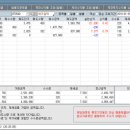 에프알텍 이미지