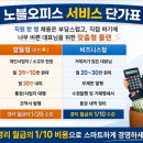 노블세무회계 - 송파구 백제고분로 385 | 노블세무회계
