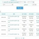 ★반갑습니다 평지인입니다_마르튀스님과 지구설을 믿는 모든 분들께 이미지