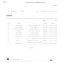 (재)중남미문화원병설박물관 이미지