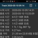 수청과상회