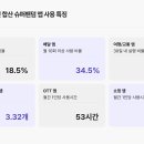 종로-종로-종로-종-058 이미지