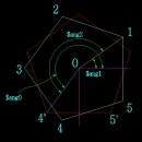 리습을 하시는분을 위한 조언..5부 (기울어진 정다각형 바로세우는법) 이미지