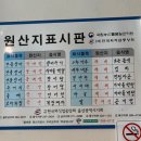 울밀로 | 울산장어 맛집 정담민물장어 후기, 부모님 모시고 가기 좋은 울산범서맛집