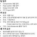 [충남] (12월 07일 마감) 티센크루프엘리베이터코리아(주) - [천안] 연구소 Rope System팀 신입/경력 채용 이미지